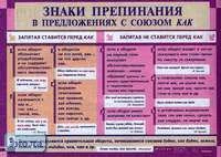 Львова С.И. Правописание суффиксов причастий. ф.140*100 / Львова С.И. Знаки препинания в предложениях с союзом КАК. ф.140*100. - М.: Дрофа, 2005. - Глянцевая двухсторонняя карта.