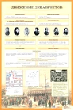 Пудовина Е.И. Движение декабристов. - ф.58,5*88,5 см. - М.: Айрис-пресс, 2005. - Глянцевый односторонний плакат.