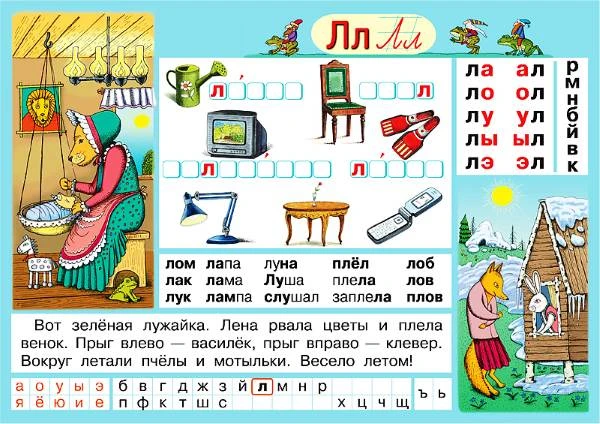 Игнатьева Т.В. Тарасова Л.Е. Буква Л / Игнатьева Т.В. Тарасова Л.Е. Буква Р. - ф.100*70 см. - Начальная школа. - М.: Дрофа, 2005. - Глянцевая двухсторонняя карта.