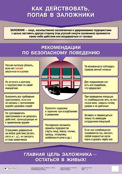 Латчук В.Н, Миронов В.К, Миронов С.К. Как действовать, попав в заложники: Наглядное пособие для школы. - ф.70*100 см. - М.: Дрофа, 2006. - Глянцевая односторонняя карта.