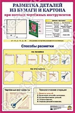Разметка деталей из бумаги и картона Начальная школа. "Айрис-Пресс" Карта
