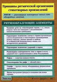Зинина Е. А. Принципы ритмической организации стихотворных произведений. ф.70*100. - М.: Дрофа, 2004. - Глянцевая односторонняя карта.