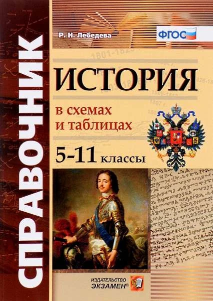 Лебедева Р.Н. История в схемах и таблицах: 5-11 кл. - М.: Экзамен, 2017. - 95 с. - (ФГОС. Справочник). - мягк. обл.