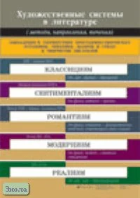 Зинина Е.А. Художественные системы в литературе. ф.70*100 / Зинина Е.А. Реализм. ф.70*100. - М.: Дрофа, 2004. - Глянцевая двухсторонняя карта.