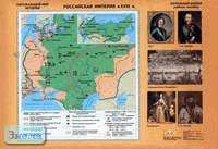 Максимов И.И. Российская Империя в XVIII веке. ф.100*70. / Максимов И.И. Россия в XVII веке. ф.100*70. - Начальная школа. - М.: ДИК, 2004. - Глянцевая двухсторонняя карта.