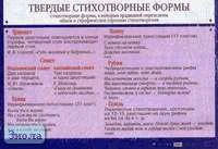 Зинина Е.А. Твердые стихотворные формы. ф.100*70. - М.: Дрофа, 2004. - Глянцевая односторонняя карта.
