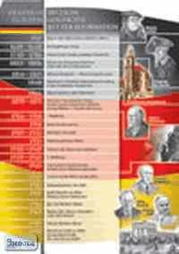 Яковлева Л.Н. Немецкая история. Deutschte Geschichte Seit der Reformation. - ф.70*100. - М.: Дрофа, 2005. - Глянцевая односторонняя карта.