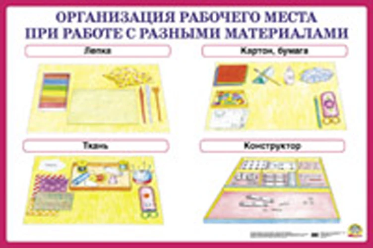 Организация рабочего места при работе с различными материалами. - ф.44*58,7. - М.: Айрис-пресс, 2005. - Глянцевый односторонний плакат.