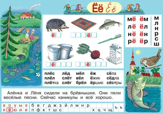 Игнатьева Т.В, Тарасова Л.Е. Буква Ё / Игнатьева Т.В, Тарасова Л.Е. Гласные Э - Е. - ф.100*70 см. - М.: Дрофа, 2005. - Глянцевая двухсторонняя карта.