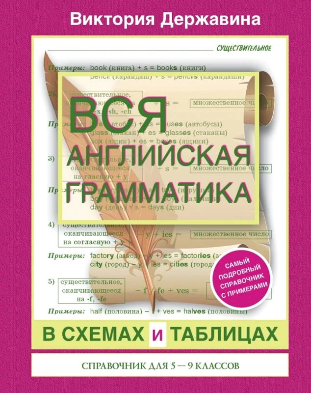 Державина В.А. Вся английская грамматика в схемах и таблицах: справочник для 5-9 кл. - М.: АСТ, 2021. - 160 с. - (Все правила в схемах и таблицах). - интегр. обл.