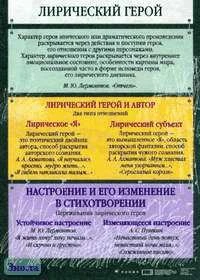 Зинина Е.А. Лирический герой. ф.70*100. - М.: Дрофа, 2004. - Глянцевая односторонняя карта.