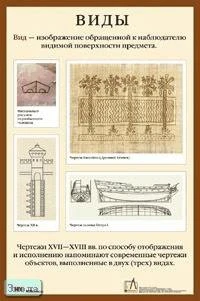 Степакова В.В. Виды: Наглядное пособие по черчению. - ф.60*90 см. - М.: Айрис-дидактика, 2006. - Глянцевая односторонняя карта.