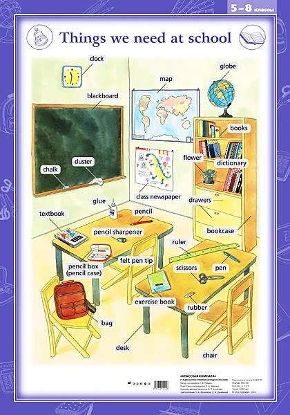 Рубина Е.В. Things we need at school: Классная комната 5-8 классы. - ф.70*100. - М.: Дрофа, 2007. - Глянцевая односторонняя карта