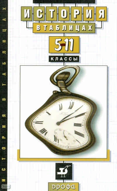 Степанищев А.Т, Белозеров Н.М, Волков А.П. История в таблицах. 5-11 кл. Справочное пособие. - М.: Дрофа, 2010. - 80 с. - мягк. обл.
