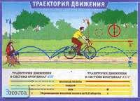 Ушаков М.А, Ушаков К.М. Траектория движения. ф.100*70. - М.: Дрофа, 2005. - Глянцевая односторонняя карта.
