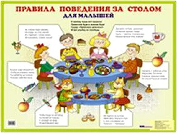 Правила поведения за столом для малышей: Наглядное пособие для дошкольников. - ф.58,7*44. - М.: Айрис-дидактика, 2006. - Глянцевый односторонний плакат.