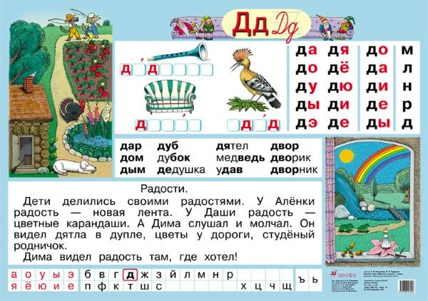 Буква Д / Буквы Т Д. Наглядное пособие. Двухсторонняя карта. Дрофа