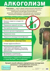 Латчук В.Н, Миронов В.К, Миронов С.К. Алкоголизм. - ф.70*100 см. - Средняя и старшая школа. ОБЖ. - М.: Дрофа, 2007. - Глянцевая односторонняя карта.