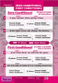 Рубина Е.В. Таблица 1. Zero conditional. First conditional. ф.70*100 / Рубина Е.В. Таблица 2. Second conditional. Third conditional. ф.70*100. - М.: Дрофа, 2005. - Глянцевая двухсторонняя карта.