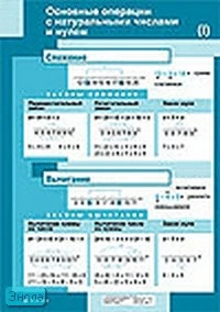 Афанасьева С.В. Основные операции с натуральными числами и нулем (I). - ф.70*100 / Афанасьева С.В. Основные операции с натуральными числами и нулем (II): Наглядное пособие для школы. - ф.70*100. - М.: Дрофа, 2006. - Глянцевая двухсторонняя карта.