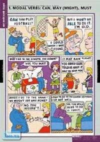 Основная грамматика английского языка (Модальные глаголы; Времена; Прилагательные, предлоги, местоимения; Нерегулярные глаголы; Прямая, косвенная речь): 16 таблиц + методическое пособие. - М.: Спектр.