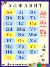 Алфавит. Немецкий язык. - ф.44*58,7 см. - М.: Айрис-пресс, 2003. - Глянцевый односторонний плакат.