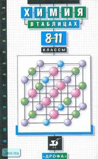 Насонова А.Е. Химия в таблицах. 8-11 кл. Справочное пособие. - М.: Дрофа, 2016. - 96 с. - мягк. обл.
