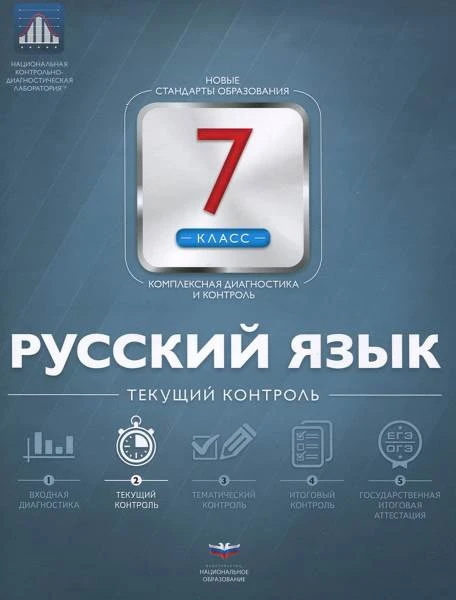 Цыбулько И.П. Русский язык. Текущий контроль. 7 кл. - М.: Национальное образование, 2015. - 64 с. + вкл. 16 с. - (ФГОС). - мягк. обл.