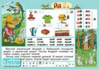 Игнатьева Т.В. Тарасова Л.Е. Буква И / Игнатьева Т.В. Тарасова Л.Е. Буквы Й, Л, М, Н, Р. - ф.93*66 см. - Начальная школа. - М.: Дрофа, 2006. - Глянцевая двухсторонняя карта.