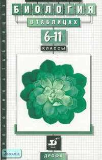 Козлова Т.А, Кучменко В.С. Биология в таблицах. 6-11 кл. Справочное пособие. - М.: Дрофа, 2014. - 240 с. - мягк. обл.