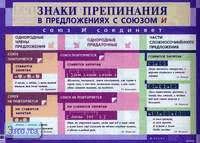 Львова С.И. Правописание гласных после шипящих Ж, Ш, Ч, Щ. ф.140*100 / Львова С.И. Знаки препинания в предложениях с союзом И. ф.140*100. - М.: Дрофа, 2005. - Глянцевая двухсторонняя карта.