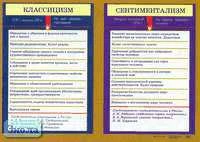 Зинина Е.А. Классицизм. Сентиментализм. ф.140*100 / Зинина Е.А. Романтизм. Модернизм. ф.140*100. - М.: Дрофа, 2004. - Глянцевая двухсторонняя карта.