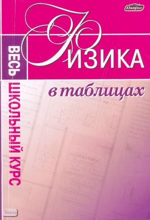 Луцевич А.А. Физика: весь школьный курс в таблицах. - Минск : Юнипресс, 2010. - 416 с. - мягк. обл.