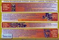 Павлова Н.В. Этапы объединения русских земель в единое государство. - ф.100*70. / Павлова Н. В. Повинности средневековых крестьян. - ф.100*70. - М.: Дрофа, 2005. - Глянцевая двухсторонняя карта.