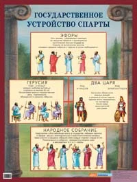 Уткина Э.В. Государственное устройство Спарты. - ф.44*58,7 см. - М.: Айрис-пресс, 2005. - Глянцевый односторонний плакат.