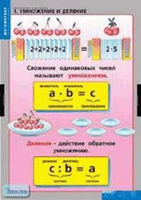 Математика. Умножение и деление (Умножение и деление. Таблица умножения и деления. Умножение и деление с единицей и нулем. Деление с остатком. Приемы внетабличного умножения. Приемы внетабличного деления двузначного числа. Деление на двузначное число. Реш