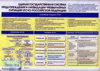 Латчук В.Н, Миронов С.К. Единая государственная система предупреждения и ликвидации чрезвычайных ситуаций (РСЧС) Российской Федерации. ф.140*100 / Латчук В.Н, Миронов С.К. Гражданская оборона Российской Федерации. ф.140*100. - М.: Дрофа, 2004. - Глянцевый