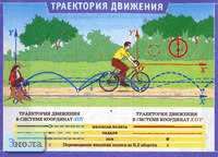 Ушаков М.А, Ушаков К.М. Траектория движения. ф.100*70. - М.: Дрофа, 2005. - Глянцевая односторонняя карта.