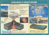 Сиротин В.И. Вулканизм и землетрясения / Сиротин В.И. Отраслевая структура хозяйства России. - ф.140*100 см. - М.: Дрофа, 2003. - Глянцевая двухсторонняя карта.