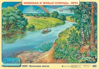 Плешаков А.А, Яременко Е.О. Неживая и живая природа. Лето. ф.100*70 / Плешаков А.А, Яременко Е.О. Водоёмы. Море. ф.100*70. - Начальная школа. - М.: Дрофа, 2007. - Глянцевая двухсторонняя карта.