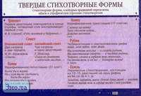 Зинина Е.А. Твердые стихотворные формы. ф.100*70. - М.: Дрофа, 2004. - Глянцевая односторонняя карта.