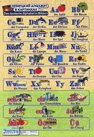 Яковлева Л.Н. Немецкий алфавит в картинках. Das deutsche Alphabet in Bildern. - ф.70*100 см. - М.: Дрофа, 2004. - Глянцевая односторонняя карта.