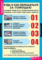 ОБЖ. 1-4 кл. (Куда и как обращаться за помощью. Незнакомый человек. Правила перехода проезжей части. Общественный транспорт. Правила поведения в природных условиях (в лесу). Правила поведения при пожаре в доме. Правила поведения при стрельбе и угрозе взры