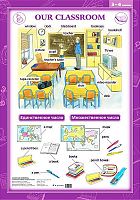 Рубина Е.В. Our classroom: Классная комната 3-4 классы. - ф.70*100. - М.: Дрофа, 2007. - Глянцевая односторонняя карта.