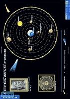 Астрономия. От большого взрыва до наших дней (Система Мира по Птолемею. Система Мира по Копернику. Структура и масштаб Солнечной системы. Схема Солнечной системы. Образование Солнечной системы. Галактика. Строение Вселенной. Все из чего-то состоит. Ранняя