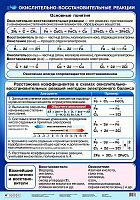 Габриелян О. С., Яшукова А. В. Окислительно-восстановительные реакции: Наглядное пособие для школы. - ф.70*1000. - М.: Дрофа, 2006. - Глянцевая односторонняя карта.