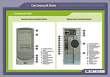 Системный блок: Учебное наглядное пособие. - М.: Дрофа, 2008. - Глянцевая односторонняя карта.
