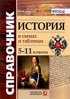 Лебедева Р.Н. История в схемах и таблицах: 5-11 кл. - М.: Экзамен, 2017. - 95 с. - (ФГОС. Справочник). - мягк. обл.