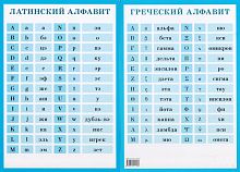 Латинский алфавит / Греческий алфавит. - ф.14*20 см. - М.: Айрис-пресс. - Раздаточное пособие.