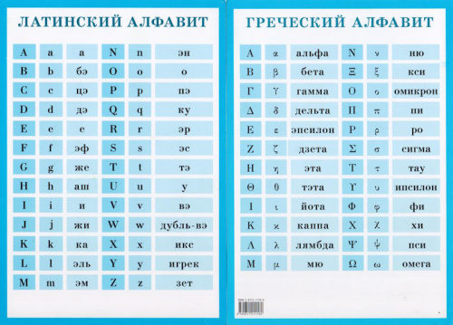 Латинский алфавит / Греческий алфавит. - ф.14*20 см. - М.: Айрис-пресс. - Раздаточное пособие.